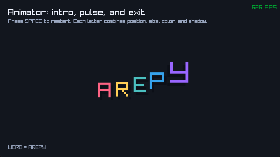 The AREPY word animated through position, size, color, and shadow tracks